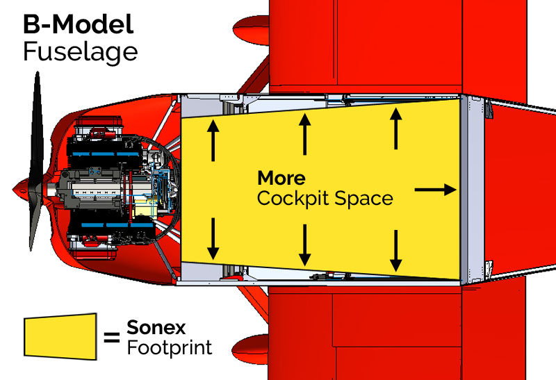 B-Modle Cockpit Space